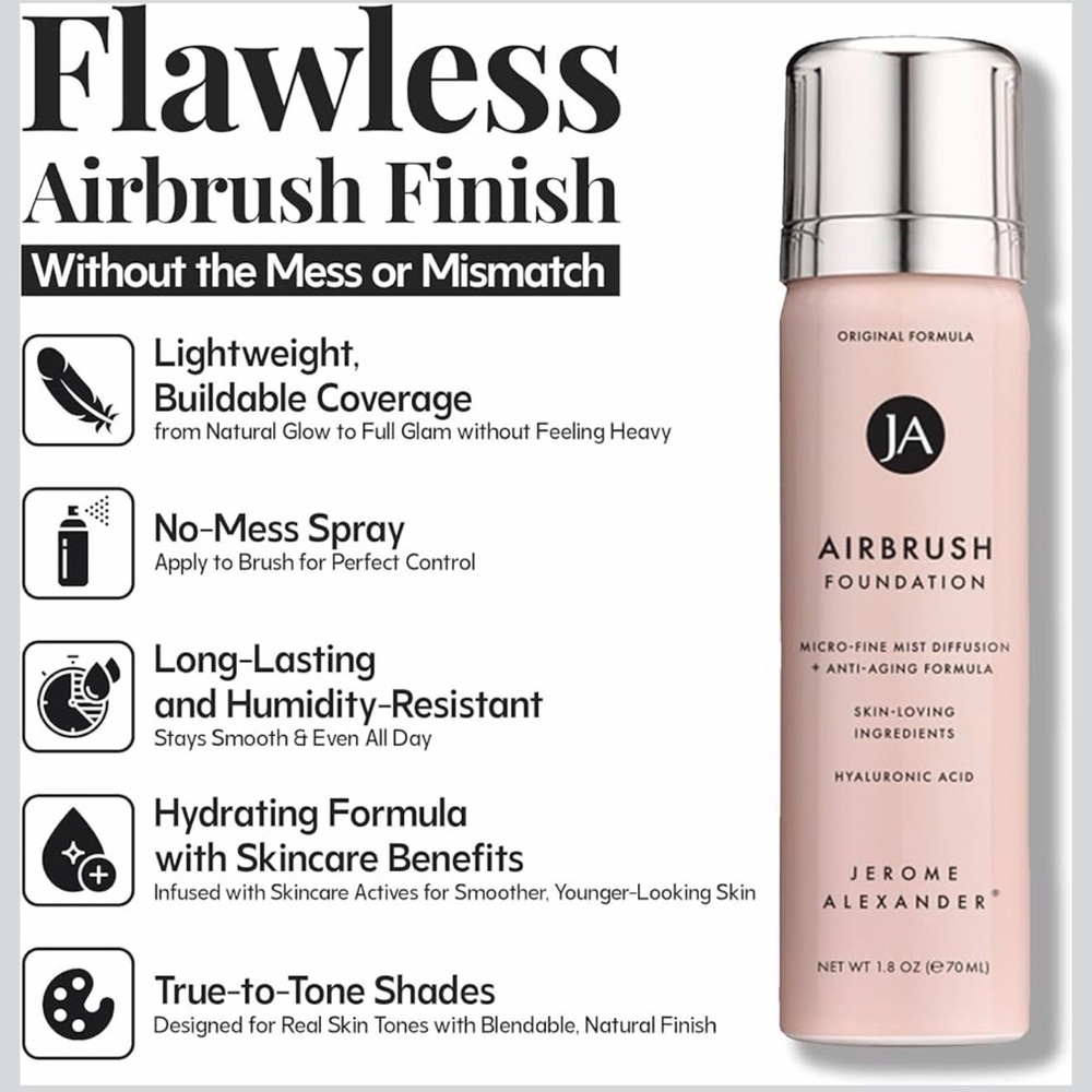 Jerome Alexander Airbrush Foundation + Applicator Set - Picture 5 of 8